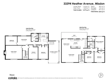 Fitness Center Photo Near 33394 Heather Avenue, Mission, BC