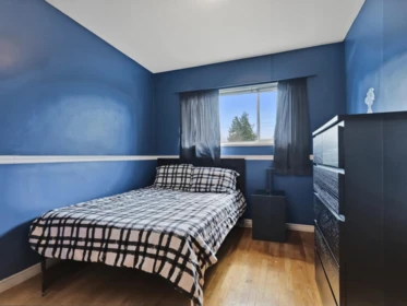 Bedroom 3 Photo of 1501 Eighth Avenue, New Westminster, BC