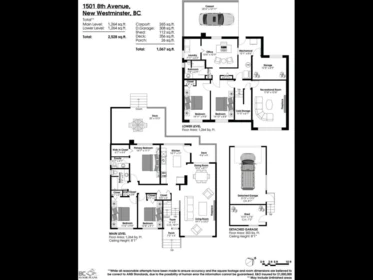 Fitness Center Photo Near 1501 Eighth Avenue, New Westminster, BC