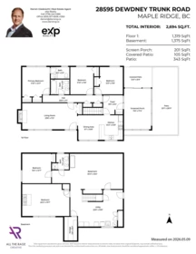 Pantry Photo of 28595 Dewdney Trunk Road, Maple Ridge, BC