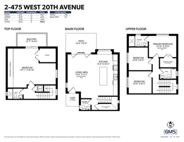 Staircase Photo of 2 475 W 20th Avenue, Vancouver, BC