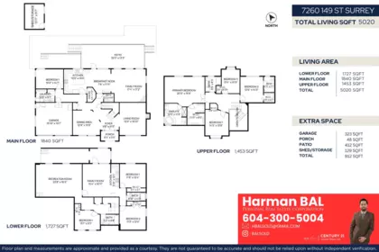 Garden / Landscaping Photo of 7260 149 Street, Surrey, BC