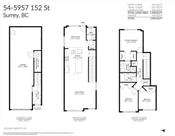 54 5957 152 Street, Surrey, BC, Surrey — Townhouse for sale
