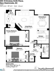 Hot Tub / Spa Photo of 205 18 Smokey Smith Place, New Westminster, BC