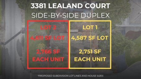 3381 Lealand Court, Burnaby, BC