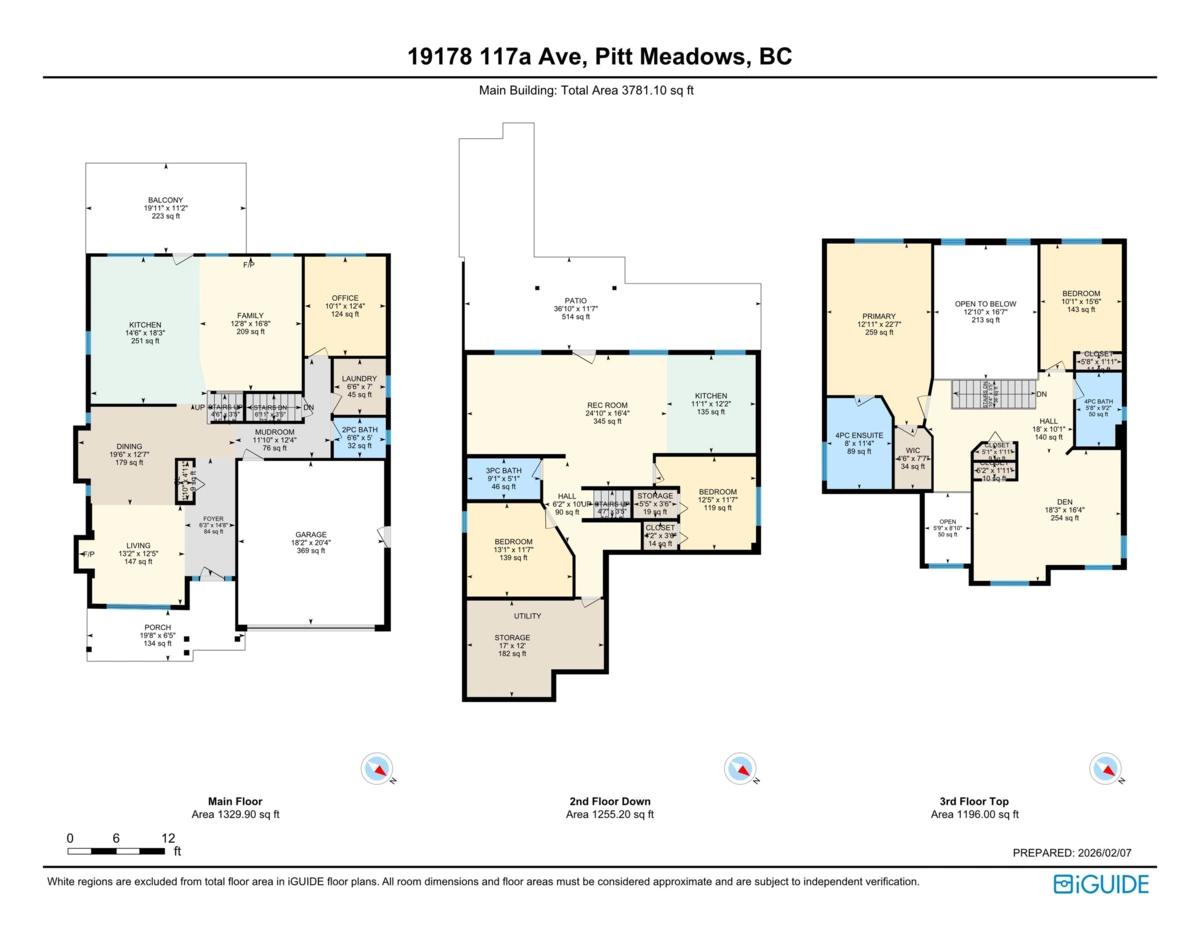 Garden / Landscaping Photo of 19178 117a Avenue, Pitt Meadows, BC