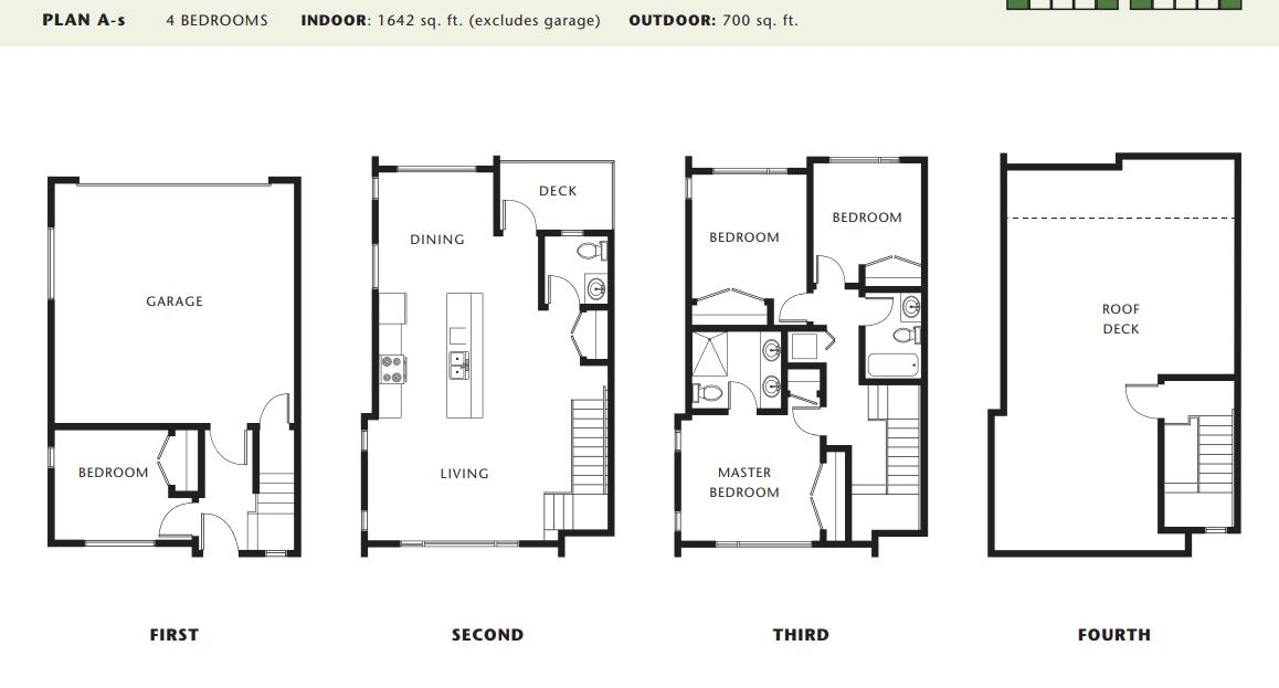 Outdoor Deck Photo of 22 19628 55a Avenue, Langley, BC