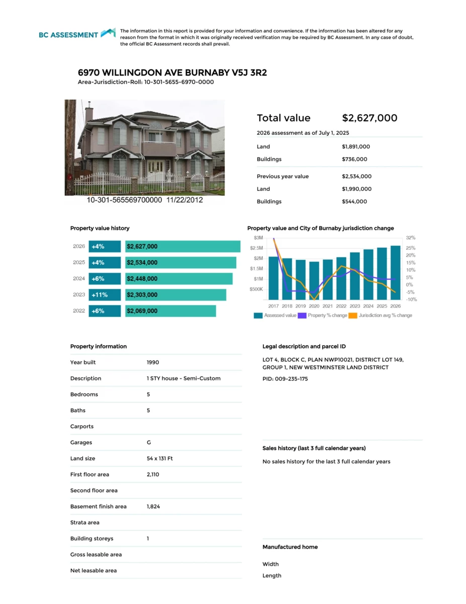Exterior Rear Photo of 6970 Willingdon Avenue, Burnaby, BC