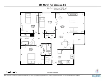 Pantry Photo of 606 Martin Road, Gibsons, BC