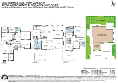 Street View Photo of 3560 Highland Boulevard, North Vancouver, BC