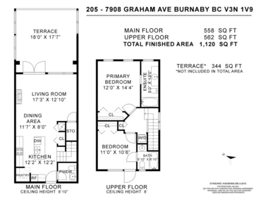 Aerial View of 205 7908 Graham Avenue, Burnaby, BC