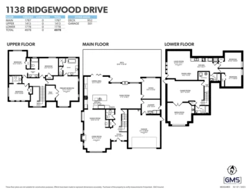 Playground / Recreational Area Near 1138 Ridgewood Drive, North Vancouver, BC