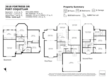 Hot Tub / Spa Photo of 2618 Fortress Drive, Port Coquitlam, BC