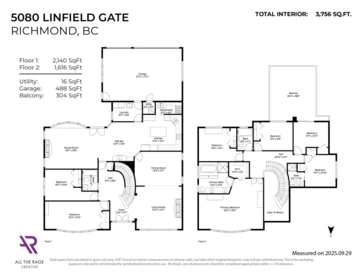Garage Interior Photo of 5080 Linfield Gate, Richmond, BC
