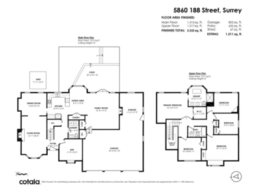 5860 188 Street, Surrey, BC, Surrey — Single Family Residence for sale