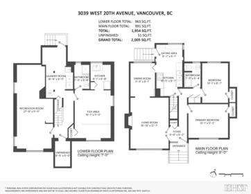 Playground / Recreational Area Near 3039 W 20th Avenue, Vancouver, BC