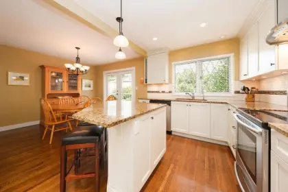 4201 Glenhaven Crescent, North Vancouver, BC, North vancouver — Single Family Residence for sale