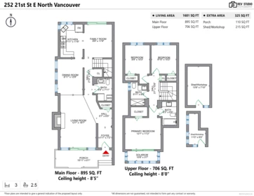 Mudroom Photo of 252 E 21st Street, North Vancouver, BC