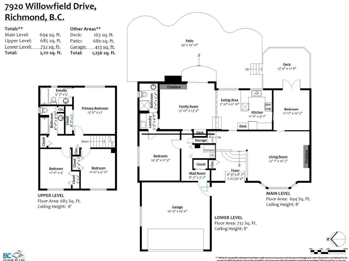Fitness Center Photo Near 7920 Willowfield Drive, Richmond, BC