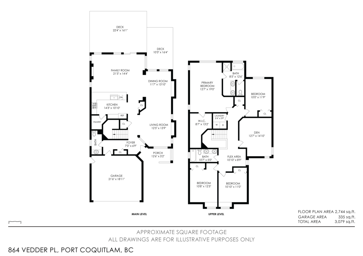 Hot Tub / Spa Photo of 864 Vedder Place, Port Coquitlam, BC