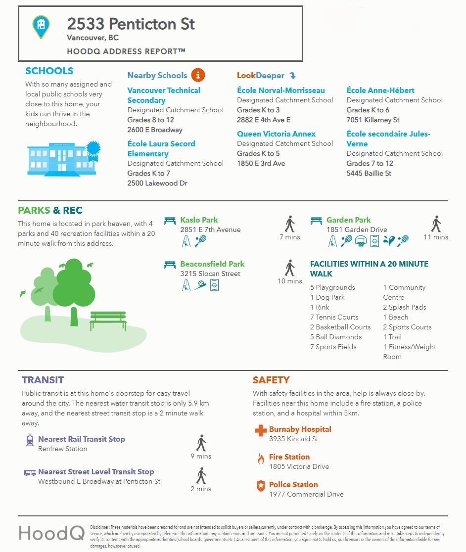 Hallway Photo of 107 2533 Penticton Street, Vancouver, BC