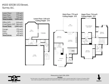 103 10538 153 Street, Surrey, BC, Surrey — Townhouse for sale