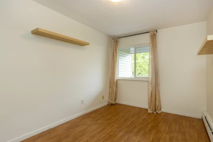 Walk-In Closet Photo of 213 1209 Howie Avenue, Coquitlam, BC