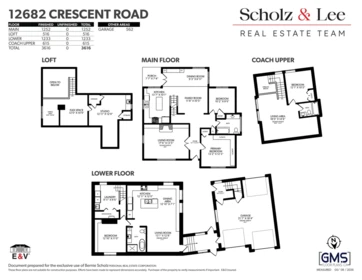 Playground / Recreational Area Near 12682 Crescent Road, Surrey, BC