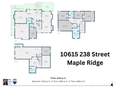 Playground / Recreational Area Near 10615 238 Street, Maple Ridge, BC