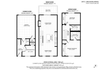 Hot Tub / Spa Photo of 6 2495 Davies Avenue, Port Coquitlam, BC
