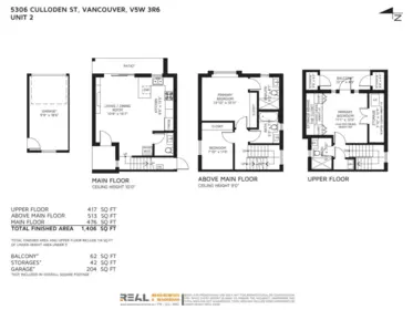 Basement Recreation Room Photo of 2 5306 Culloden Street, Vancouver, BC