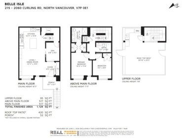 Fitness Center Photo Near 215 2060 Curling Road, North Vancouver, BC