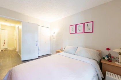 Walk-In Closet Photo of 222 8231 Granville Avenue, Richmond, BC
