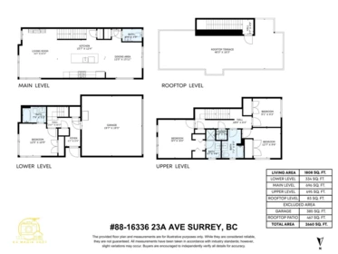 Swimming Pool Photo of 88 16336 23a Avenue, Surrey, BC