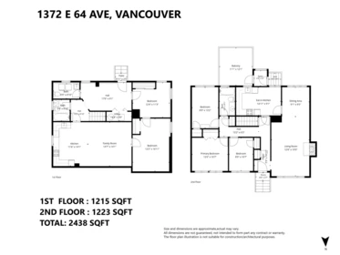 1372 E 64th Avenue, Vancouver, BC, Vancouver — Single Family Residence for sale
