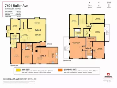 7694 Buller Avenue, Burnaby, BC, Burnaby — Single Family Residence for sale