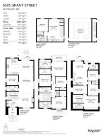 6383 Grant Street, Burnaby, BC, Burnaby — Single Family Residence for sale