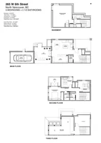 Aerial View of 265 W 6th Street, North Vancouver, BC