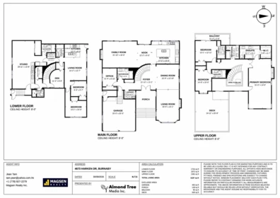 Hot Tub / Spa Photo of 4673 Harken Drive, Burnaby, BC