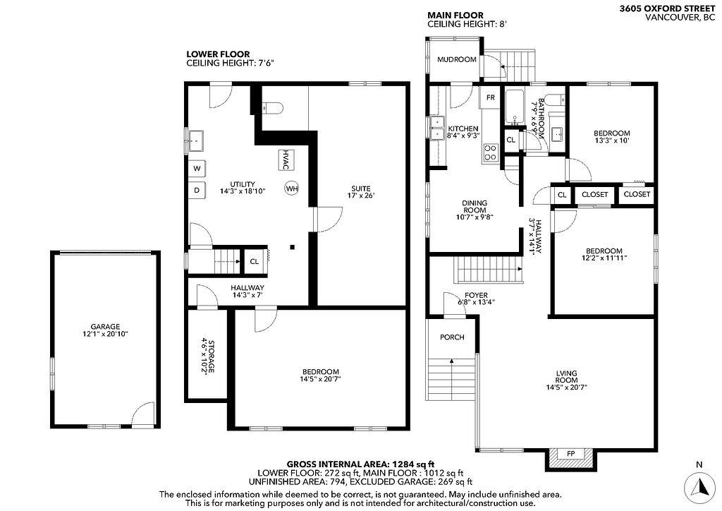 Hot Tub / Spa Photo of 3605 Oxford Street, Vancouver, BC
