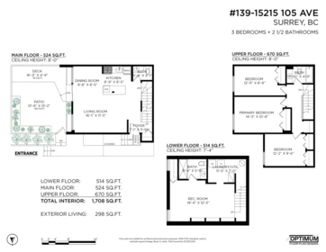 139 15215 105 Avenue, Surrey, BC, Surrey — Townhouse for sale