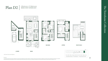Pantry Photo of 126 2050 Glenaire Drive, North Vancouver, BC