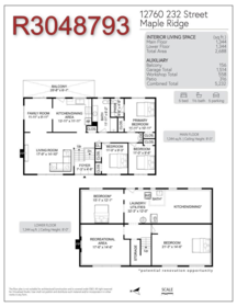 Community Amenities Photo (Clubhouse) of 12760 232 Street, Maple Ridge, BC
