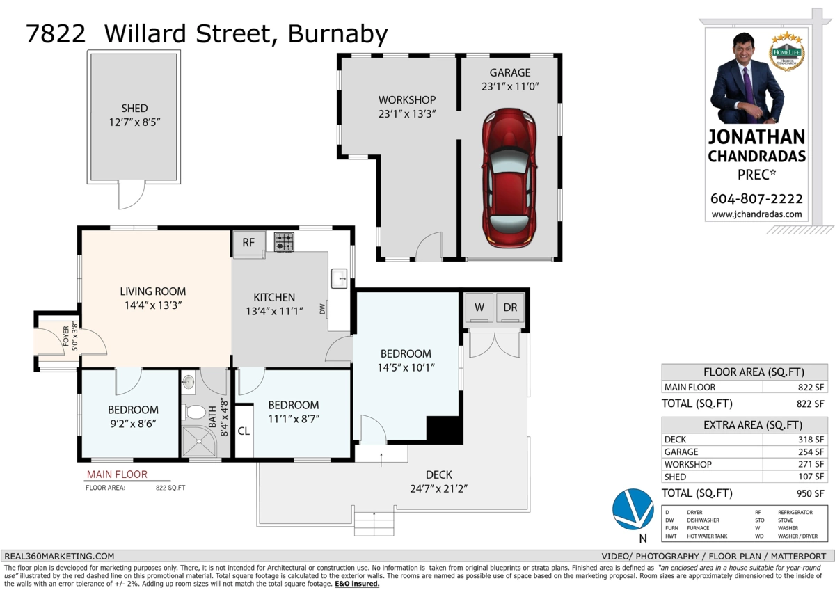 Playground / Recreational Area Near 7822 Willard Street, Burnaby, BC