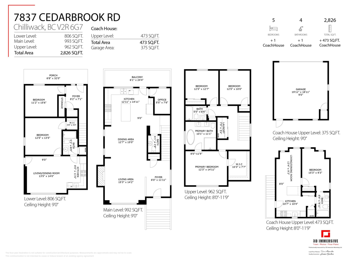 Backyard Photo of 7837 Cedarbrook Road, Chilliwack, BC