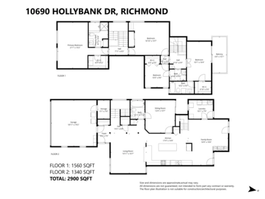 Outdoor Patio Photo of 10690 Hollybank Drive, Richmond, BC