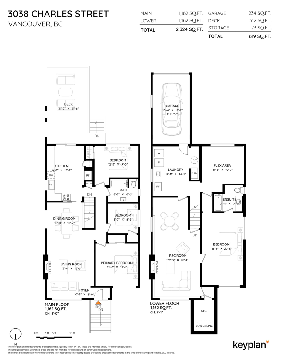 Fitness Center Photo Near 3038 Charles Street, Vancouver, BC