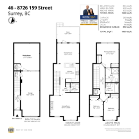 Kitchen Photo of 46 8726 159 Street, Surrey, BC