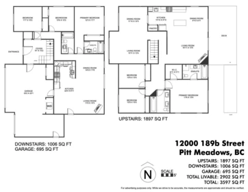 Playground / Recreational Area Near 12000 189b Street, Pitt Meadows, BC