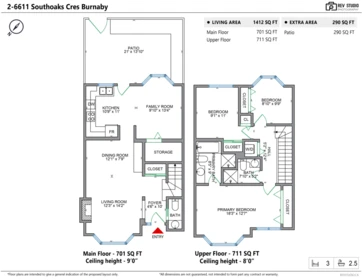 Fitness Center Photo Near 2 6611 Southoaks Crescent, Burnaby, BC